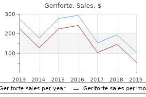 purchase generic geriforte on line