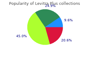 purchase 400 mg levitra plus mastercard