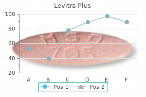 order levitra plus 400mg on line