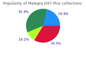 malegra dxt plus 160mg with visa