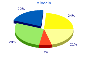 buy discount minocin on line