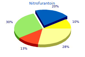 buy cheap nitrofurantoin on-line