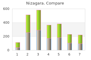 purchase nizagara 25mg without a prescription