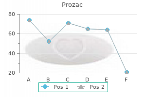 discount prozac amex