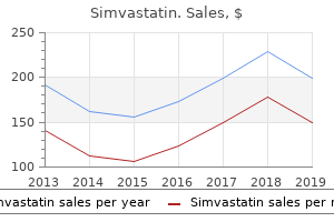 purchase simvastatin 20mg fast delivery