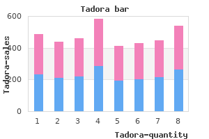 purchase tadora 20 mg on-line