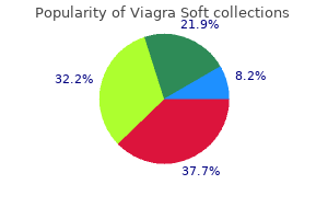 discount viagra soft 50mg on line