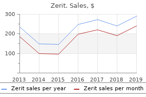 purchase zerit 40mg free shipping
