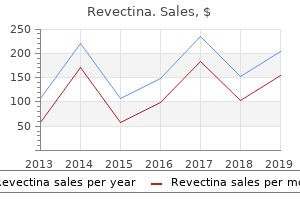buy revectina with american express