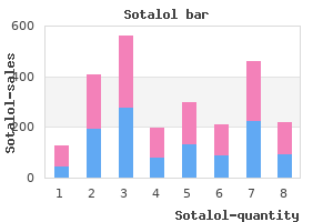 cheap 40mg sotalol