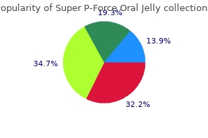 order 160 mg super p-force oral jelly with visa