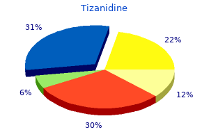 discount 4mg tizanidine otc
