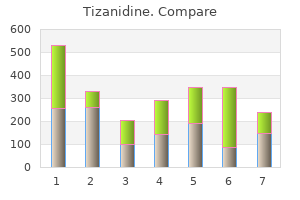 generic 2 mg tizanidine visa