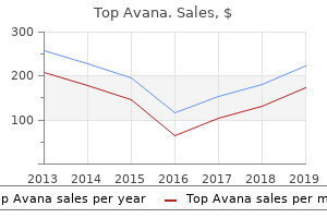 buy on line top avana