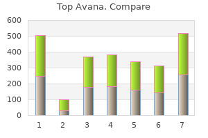 cheap top avana 80 mg line