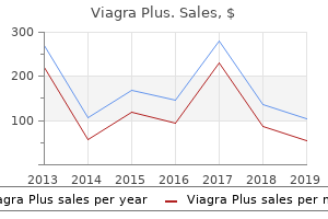 discount viagra plus 400mg with amex