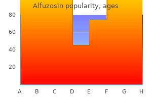 discount alfuzosin 10 mg fast delivery