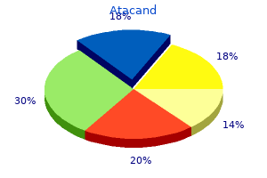 generic atacand 8mg overnight delivery