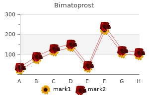 purchase bimatoprost with mastercard