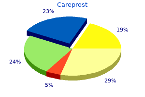 purchase careprost 3ml on line