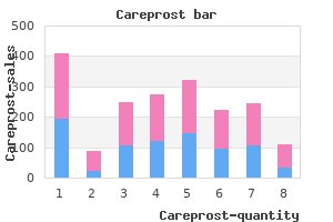 buy careprost 3 ml line