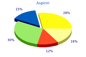discount 100pills aspirin amex