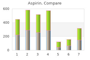 buy discount aspirin on line