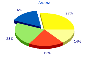 order avana overnight delivery