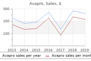 generic avapro 300mg with visa