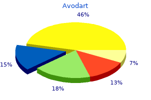 generic 0.5 mg avodart with amex