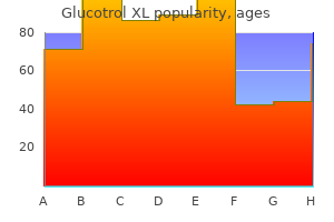 discount glucotrol xl generic