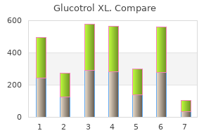 buy 10mg glucotrol xl with mastercard