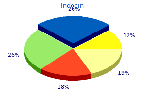 order indocin from india