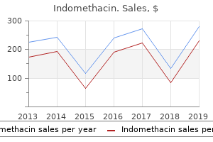 order indomethacin online pills