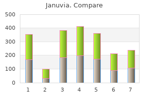 purchase januvia from india