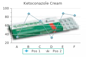 ketoconazole cream 15 gm line