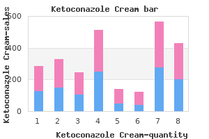 purchase discount ketoconazole cream on-line
