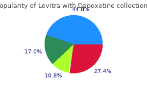 purchase 20/60mg levitra with dapoxetine amex