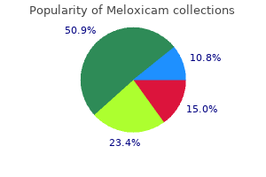 discount meloxicam 15mg online