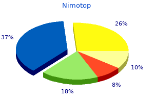 buy nimotop 30mg fast delivery