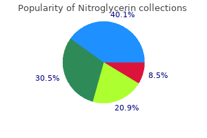 buy cheap nitroglycerin on line