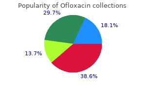 generic ofloxacin 400mg line