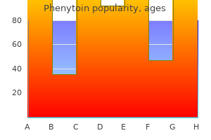 purchase phenytoin 100 mg online