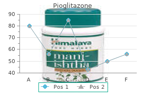 discount 15 mg pioglitazone visa
