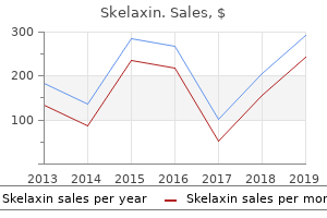generic skelaxin 400mg without prescription