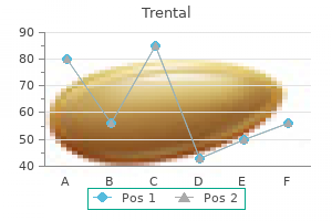 buy trental 400mg low price