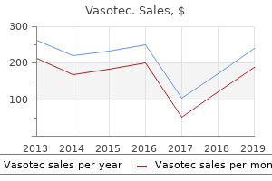 buy vasotec 5 mg line