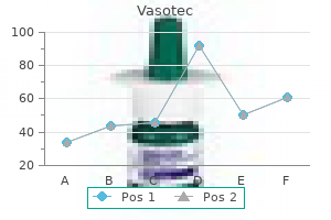 order vasotec 5 mg