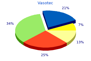 buy discount vasotec 5mg on-line