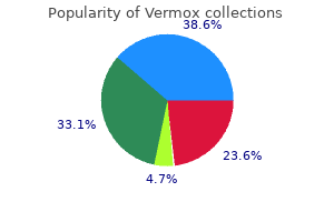 buy generic vermox canada